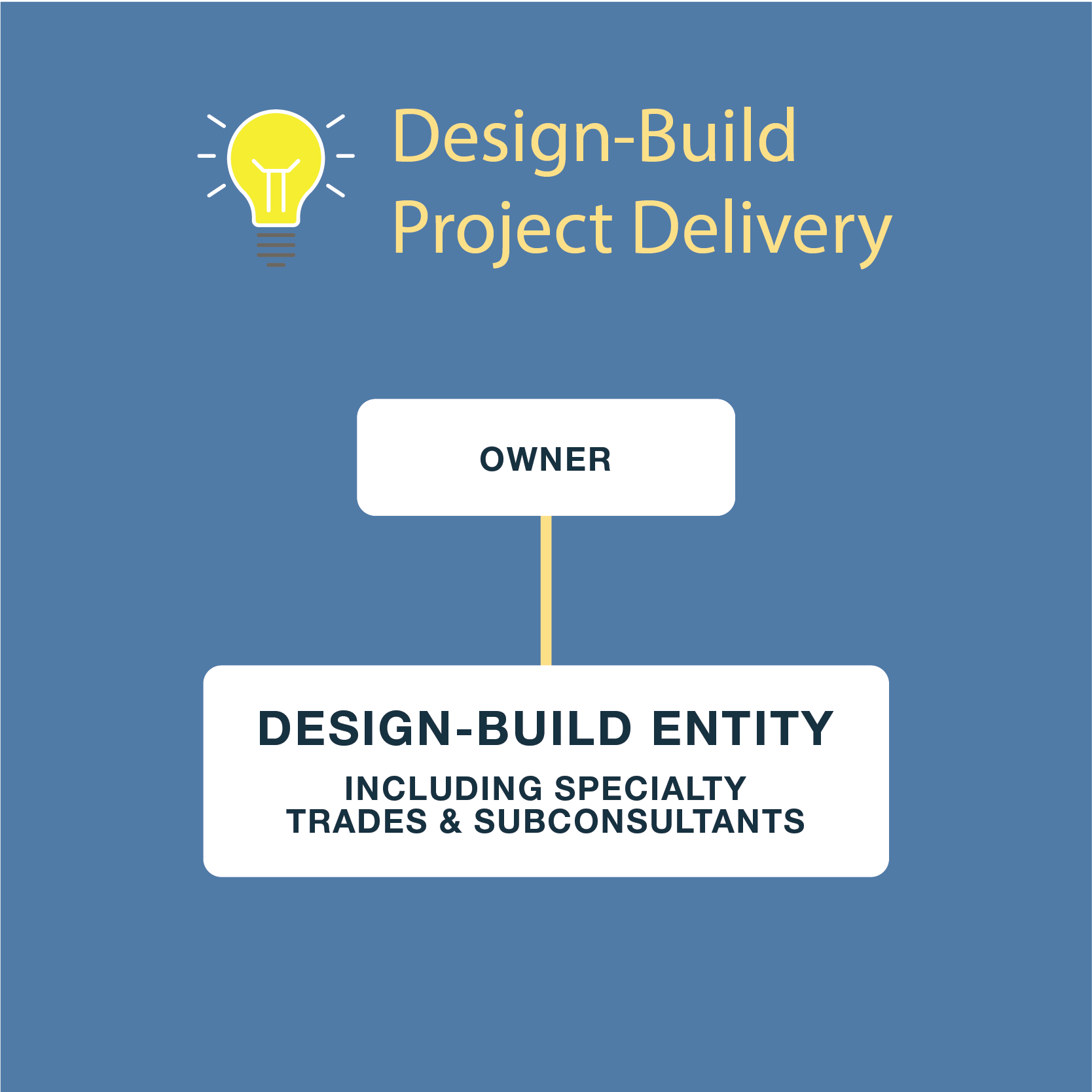 infographic-contracts-02